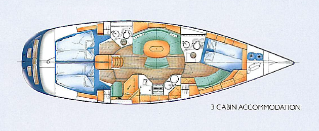 X442-Layout