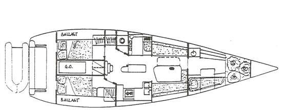 TOANI Plan